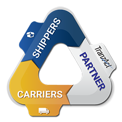 triangular-partnership